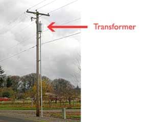 Pole with transformer
